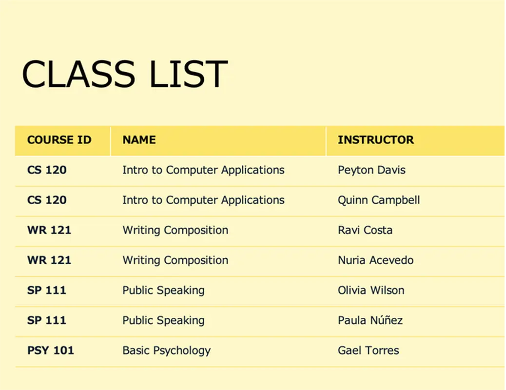 Semester at a glance preview